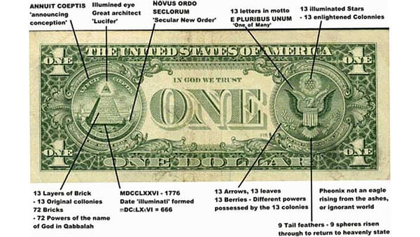 Dollar bill diagram with a bunch of Illuminati bullshit. https://shakingmyheadproductions.com/the-dollar-bill-decoded