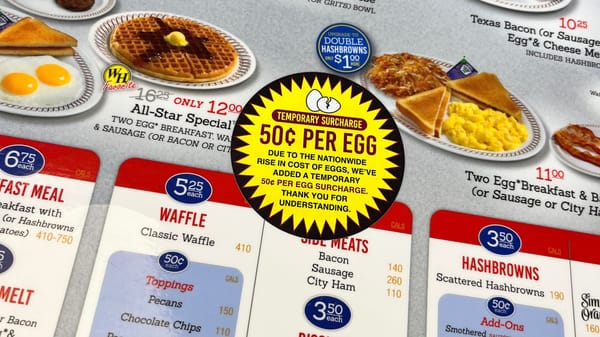 FOOD FRIDAY! What's the price of eggs got to do with the price of eggs?